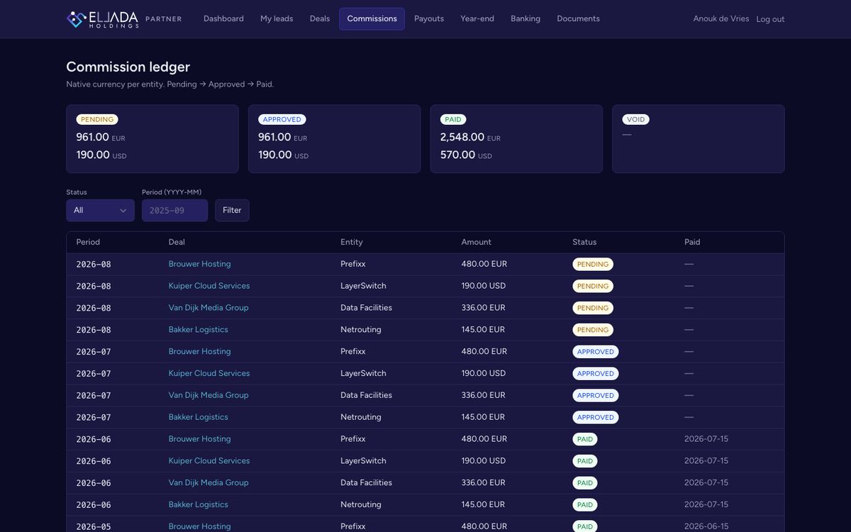 Partner portal, commission ledger